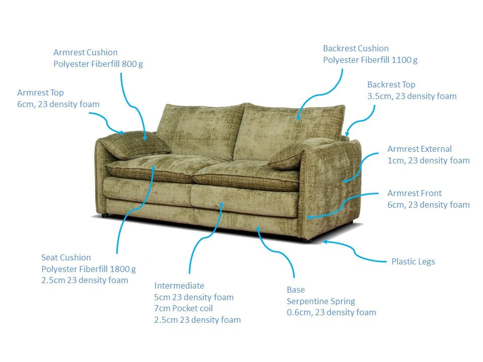 Solaya Black Sofa